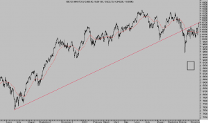 ibex m30