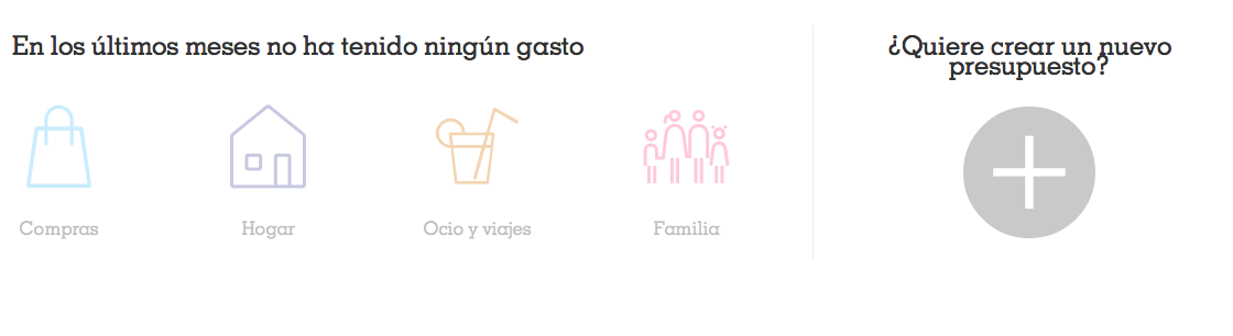 Presupuestos ING