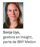 BNY Mellon Sonja Uys