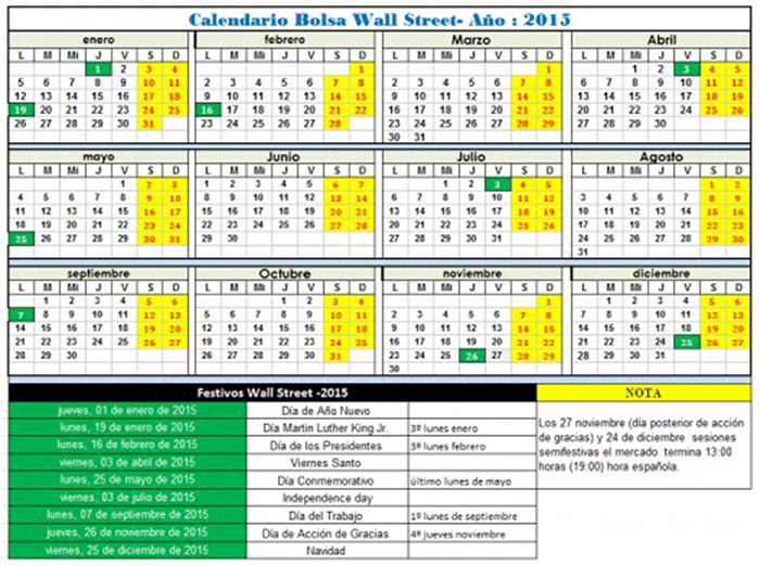 Horario de bolsa de valores