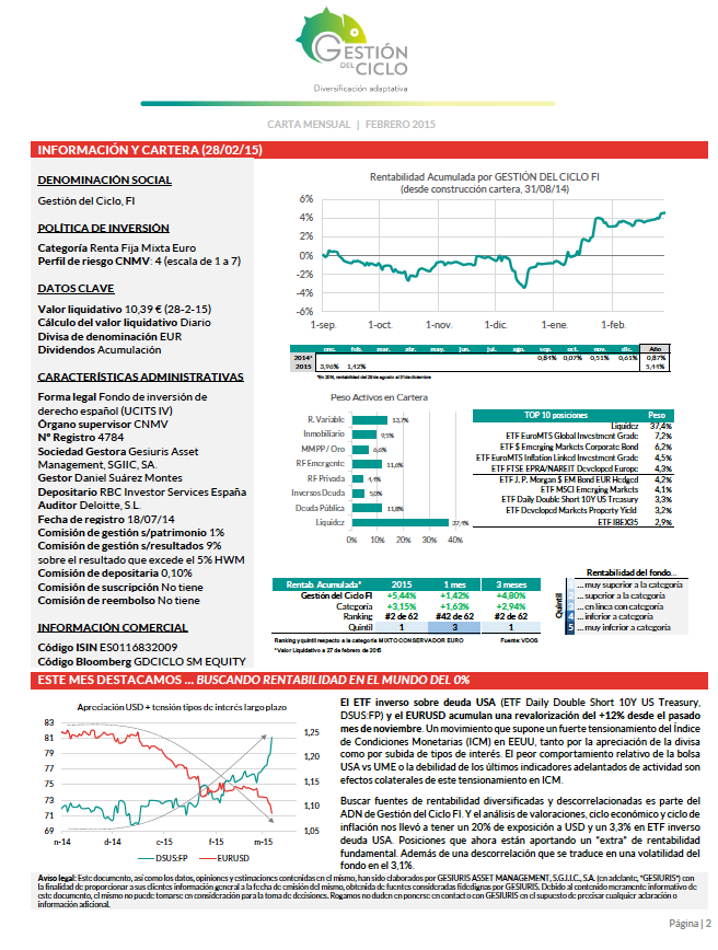 Carta Gestión del Ciclo FI: febrero 2015 - Rankia