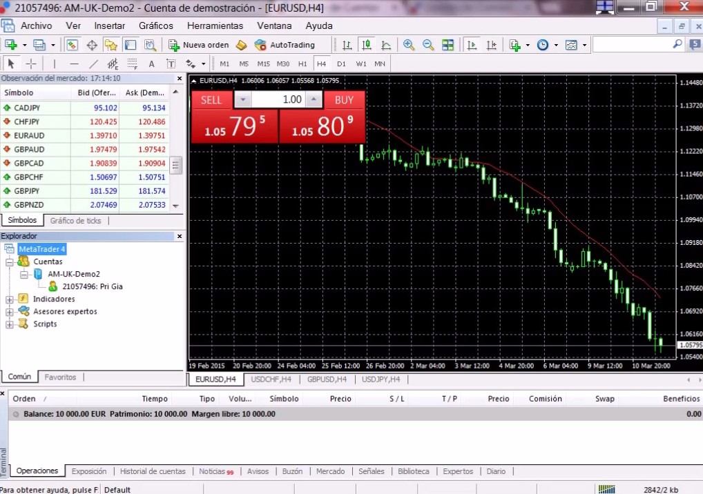 Calendario economico forex tiempo real