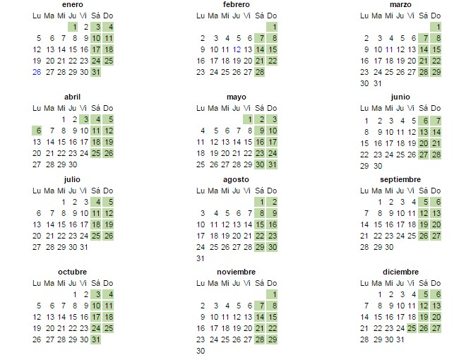 Calendario bursátil 2015