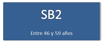 Siefore Básica 2