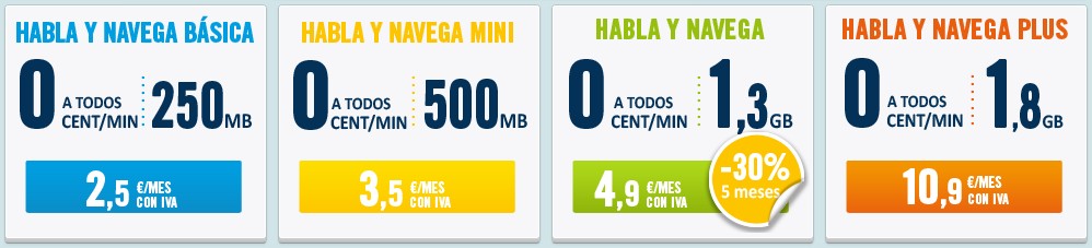 Tarifas contrato happy movil