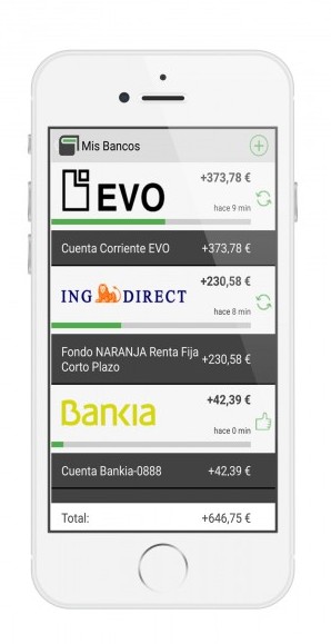 ahorro.net