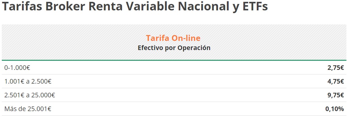 BNP nacional