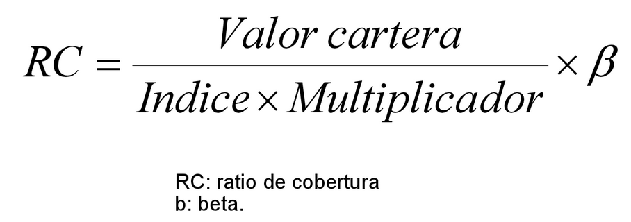 Coberturas en forex
