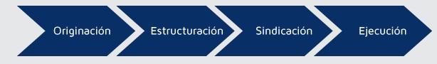 Athenea Capital Advisors EAFI