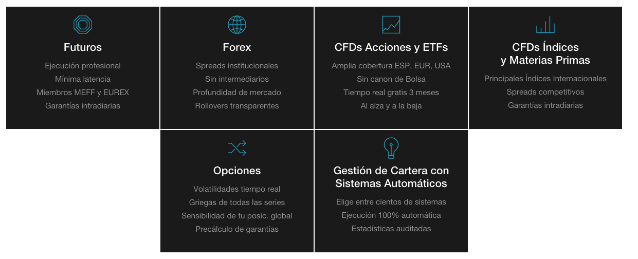 Sistemas automaticos forex