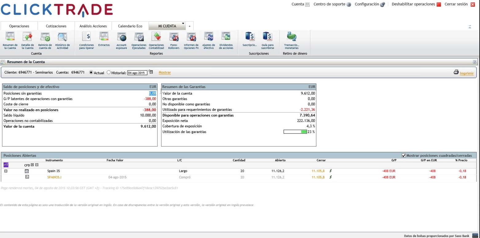 Apertura de una cuenta demo mini en forex