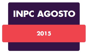 INPC Agosto 2015: Inflación cuatro meses en mínimos históricos