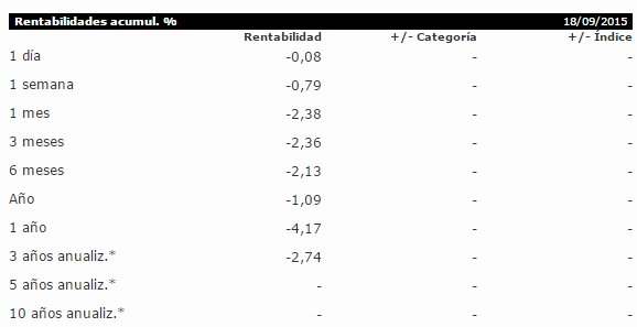 Natixis Seeyond Equity Volatility Strategies
