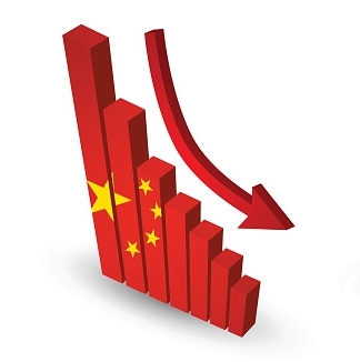 Economía china