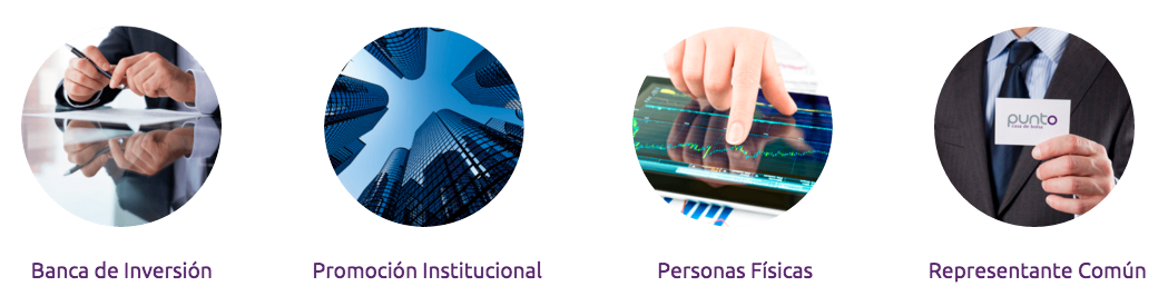 Punto Casa de Bolsa: servicios