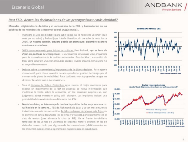 analisis y mercados