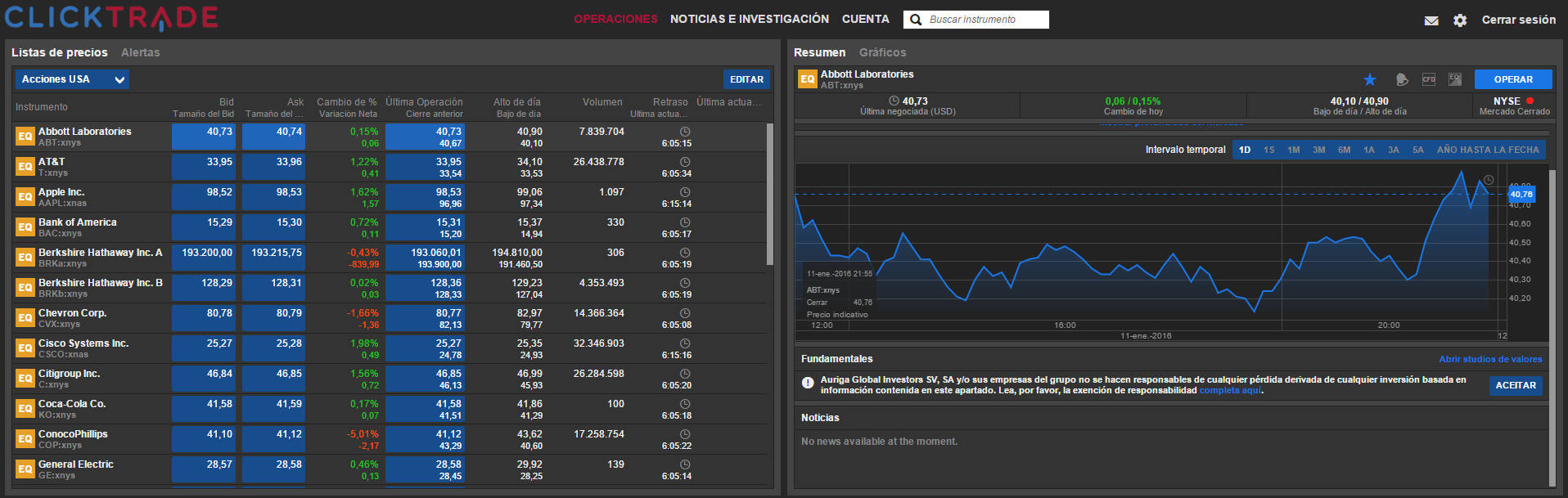 Clicktrade