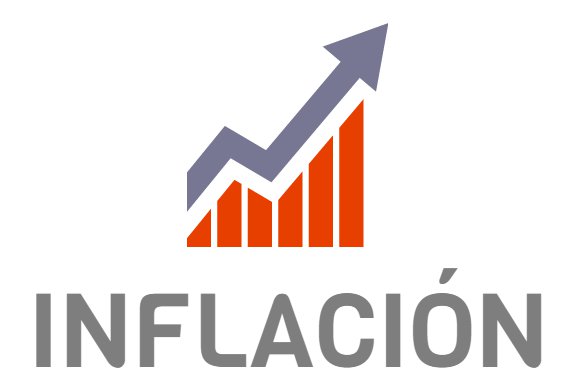 ¿Qué es la inflación?
