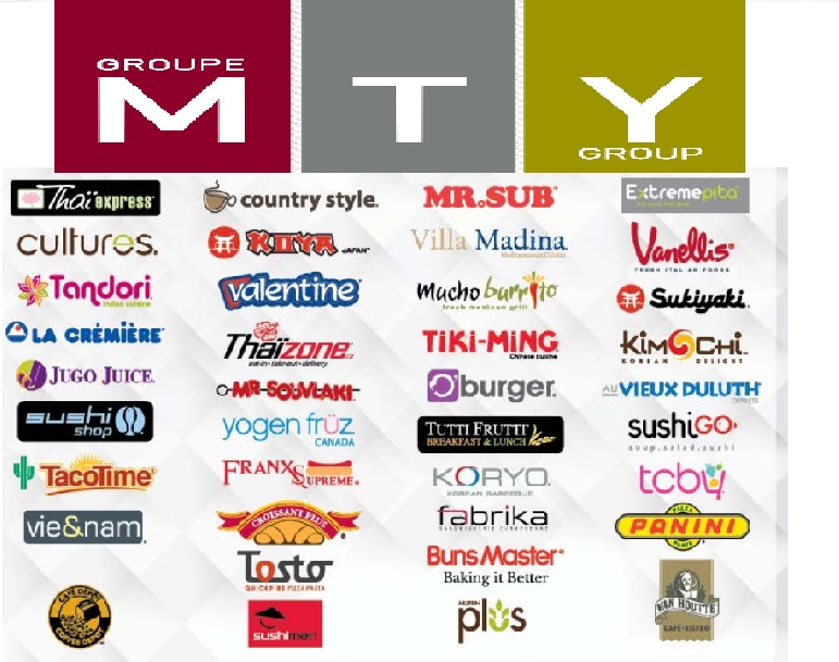 Marcas MTY Group
