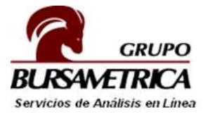 Entrevista a Sofía Santoscoy de Grupo Bursamétrica: