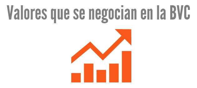 Horario forex colombia