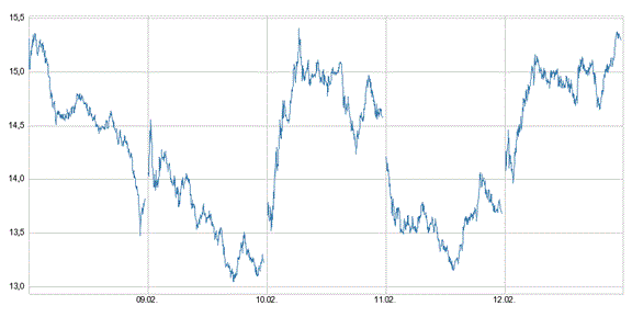 deutsche bank