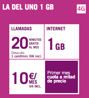Mejores tarifas móviles: Yoigo