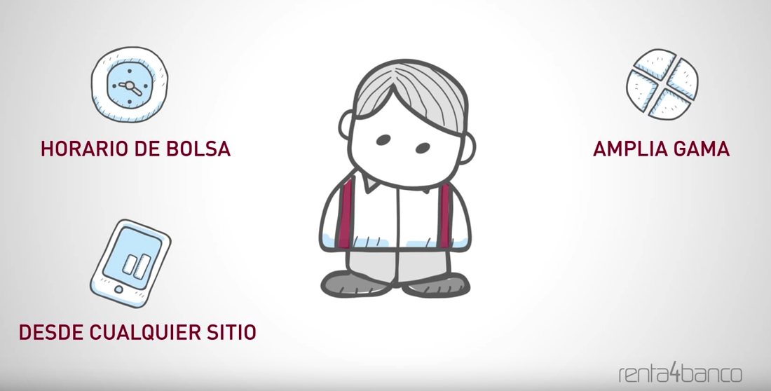 Renta 4 Corredores de Bolsa: transar en línea