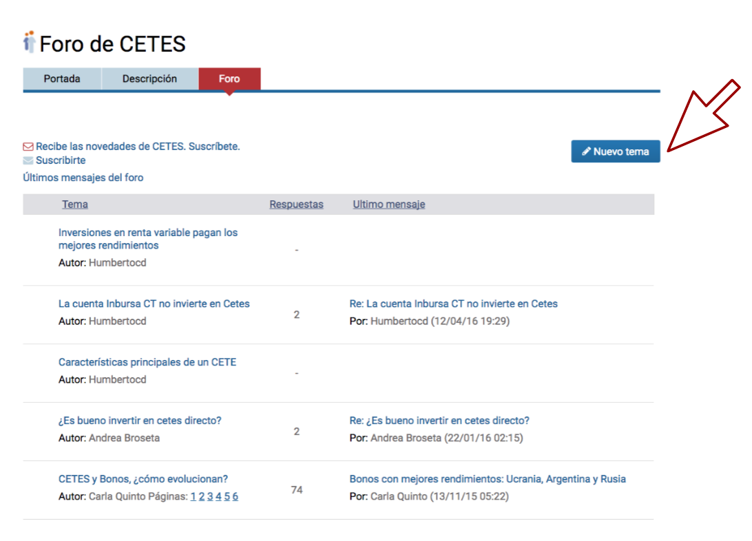 Preguntas frecuentes de CETES