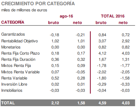Imantia Capital