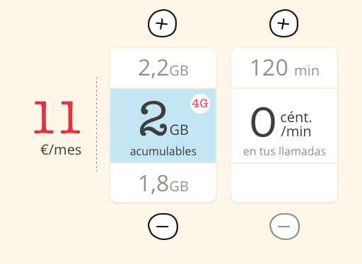 Como Conseguir Iphone Mas Barato Como Conseguir Iphone Mas Barato