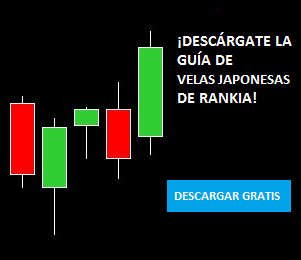 Apalancamiento recomendado forex