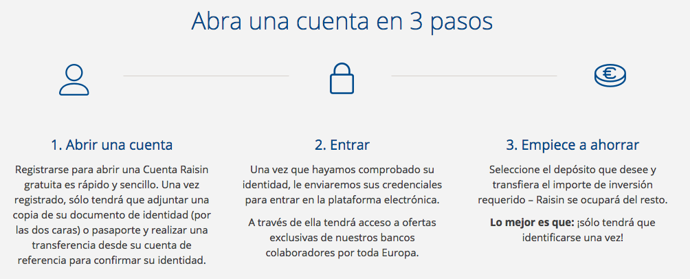 Abrir cuenta en Raisin