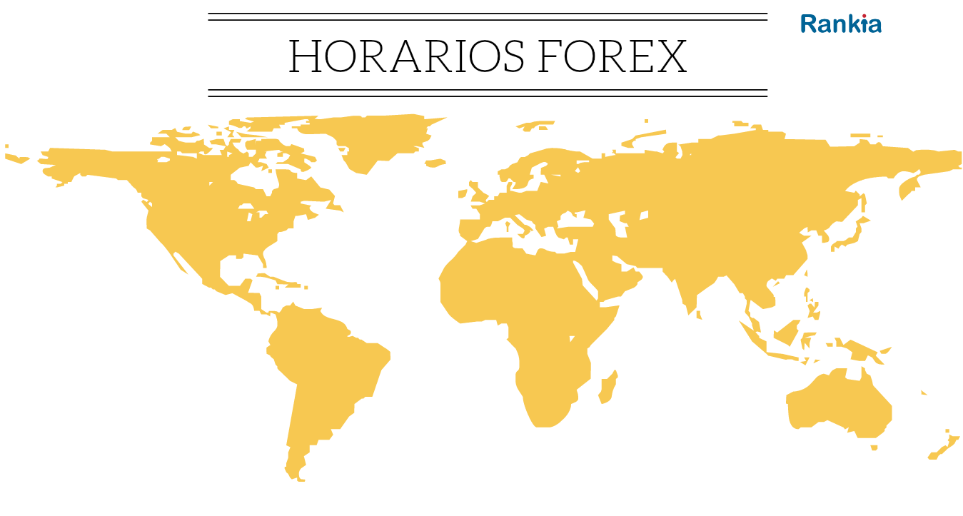 Mercado forex en mexico