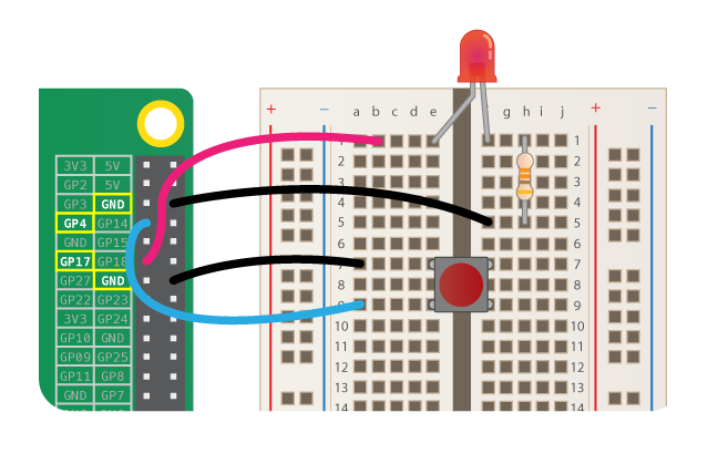 LED and button wired to Raspberry Pi