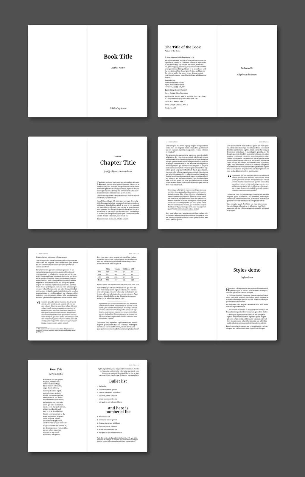 indesign book templates free for novel