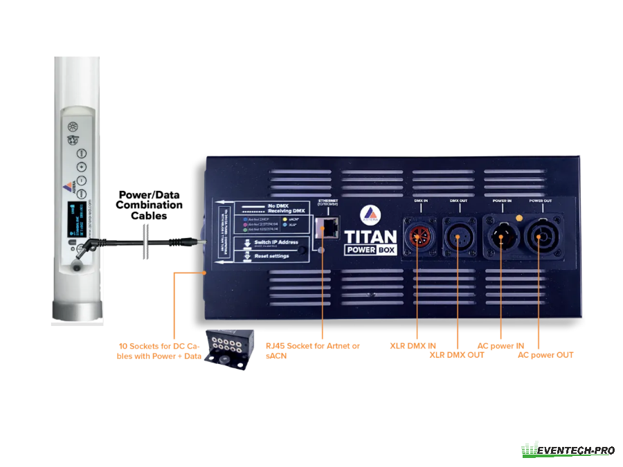 Astera Titan PowerBox