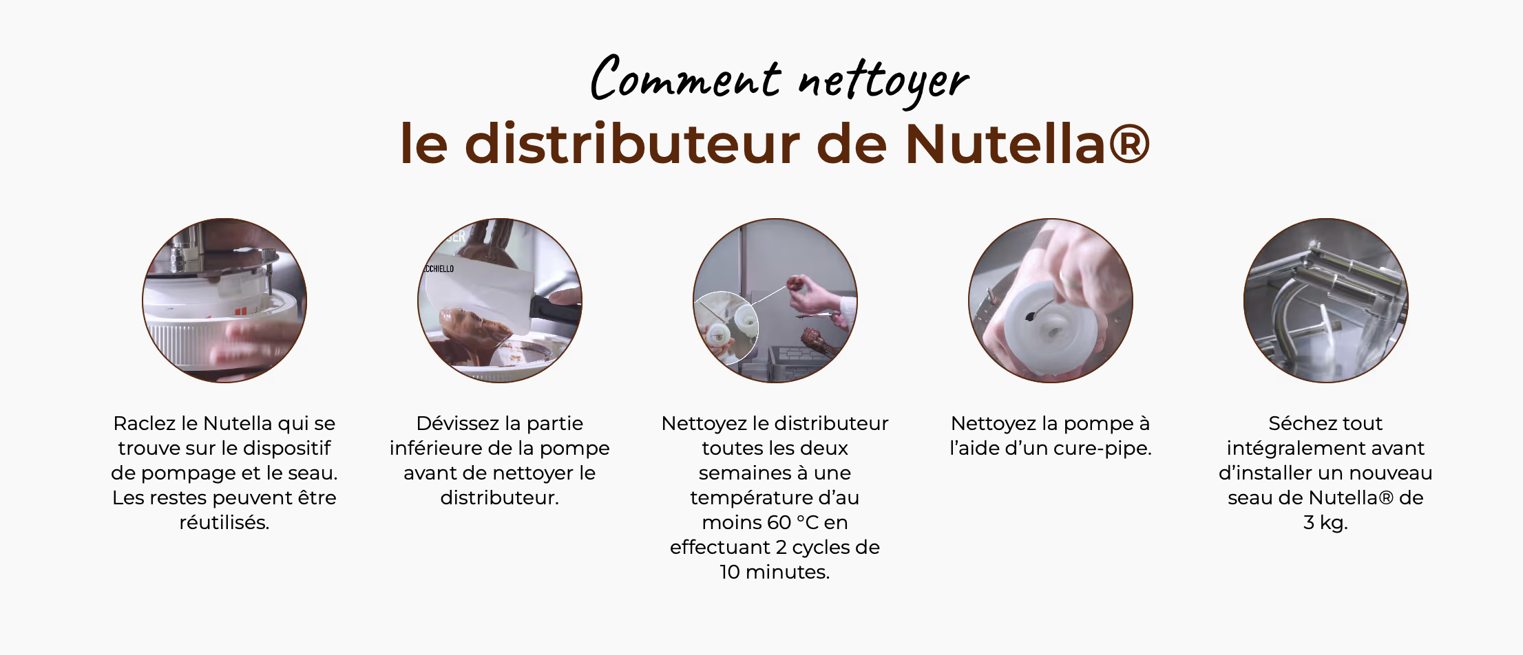 Distributeur Nutella - Image 4