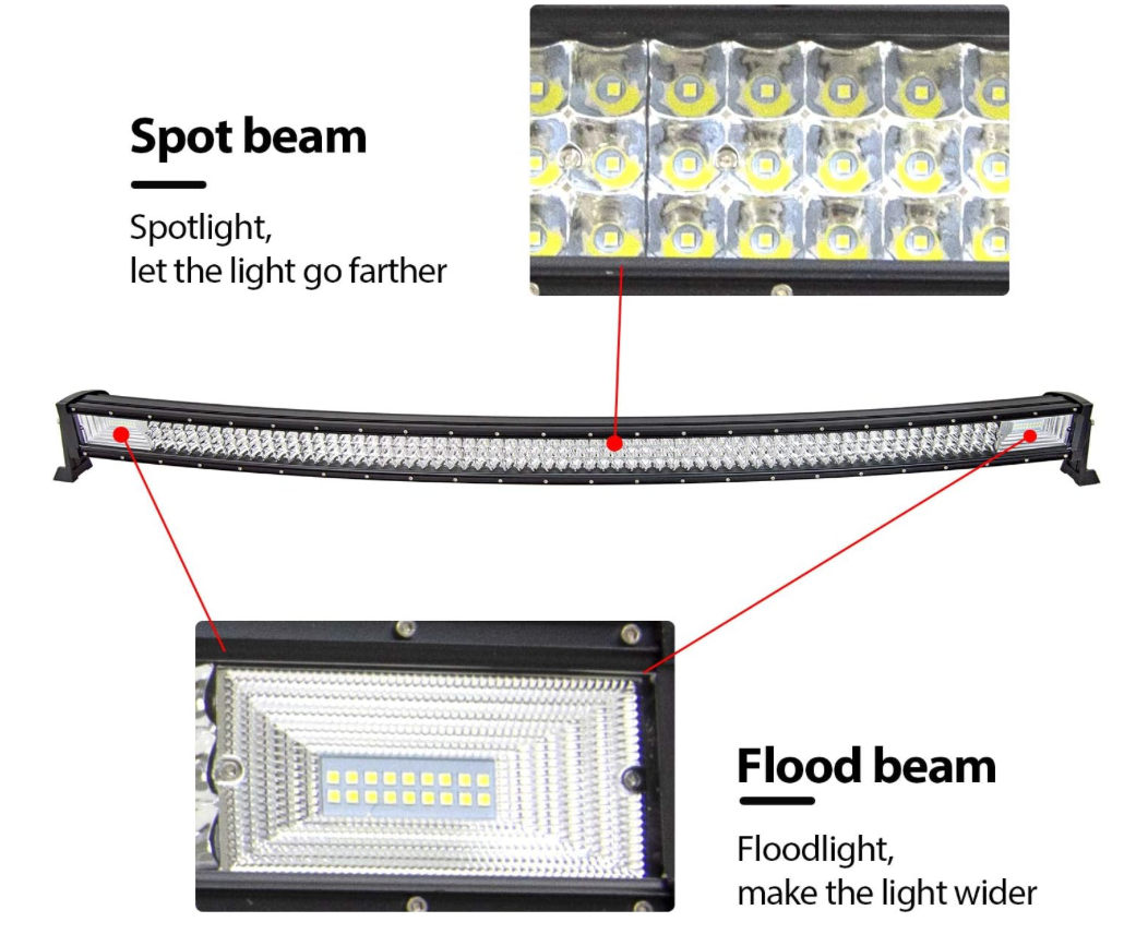 Rampe (barre) Led 675w / 12 volts - Image 3
