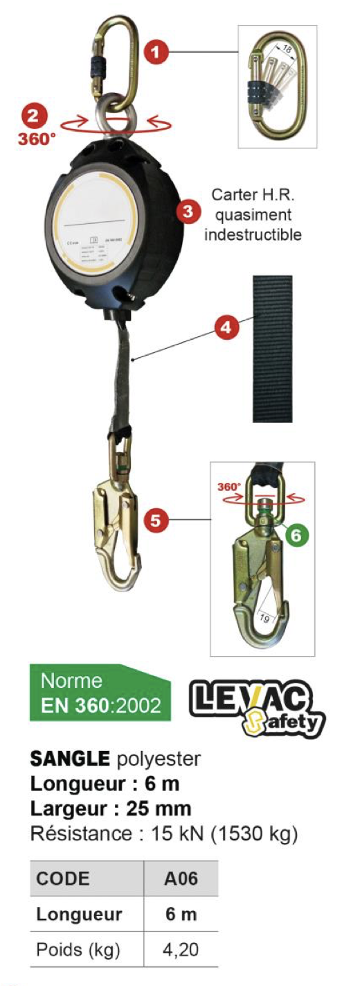 Stop chutes - Levac 6m - Image 2