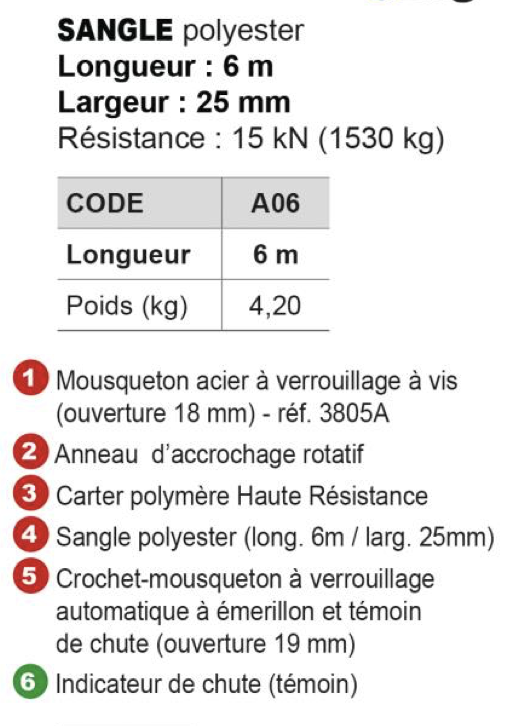 Stop chutes - Levac 6m - Image 3