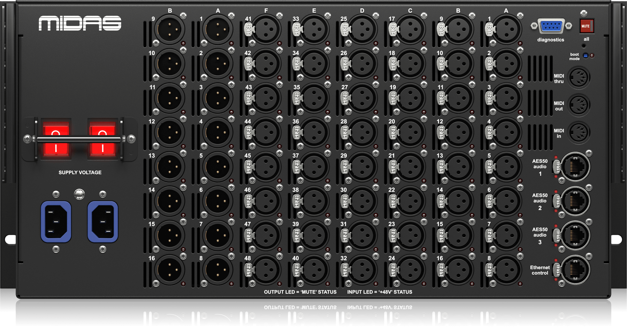 DIGITAL-STAGEBOX, MIDAS DL251 48:16