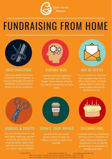 Creative fundraising ideas