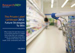 The Private Label Landscape 2012: Future Strategies To Win