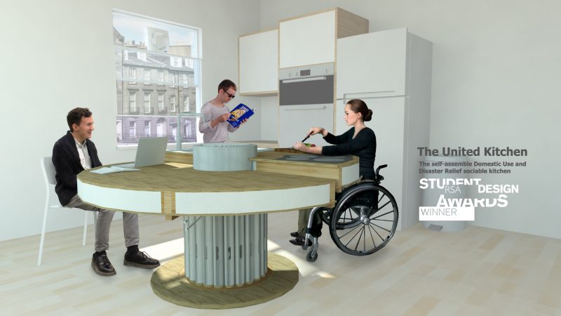 RSA_winning_design