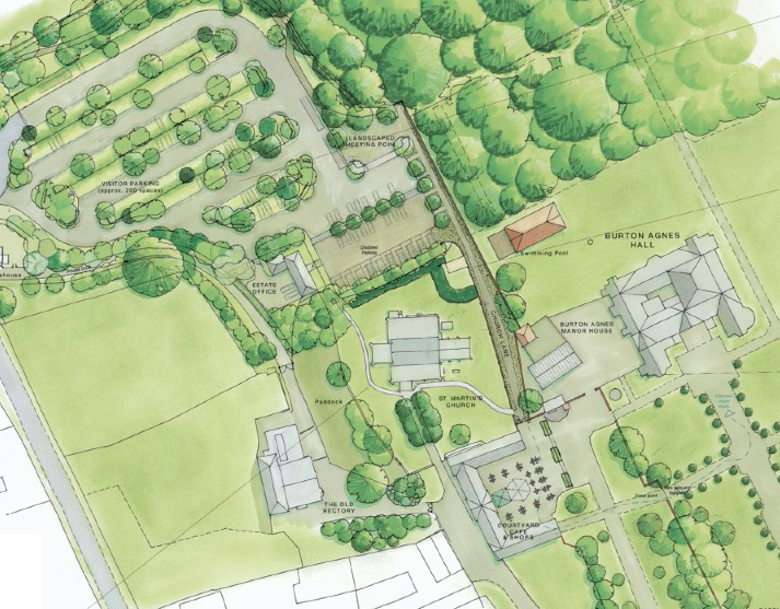 Burton Agnes Hall Masterplan for a group of Heritage Assets by Stone