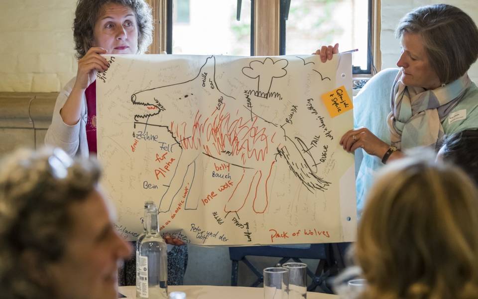Two women holding up a poster to show others of a hand drawn wolf with arrows pointing to different parts of the wolf's body with terms referring to those parts in a variety of languages.
