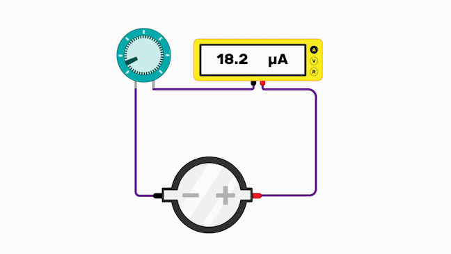 A potential divider circuit containing a multimeter reading a range of different voltages as a potentiometer is turned.