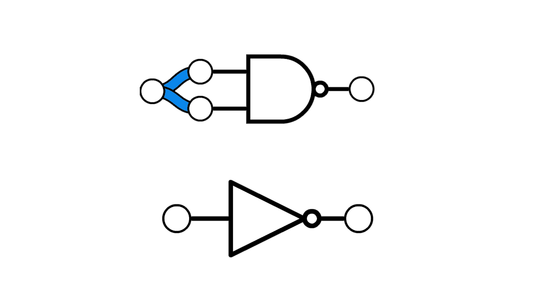 A triangle pointing right, with a small circle outside the triangle on its rightmost tip. A larger circle to the right is connected to this small circle by a horizontal line. Another circle to the left is connected to the leftmost edge of the triangle by a horizontal line.