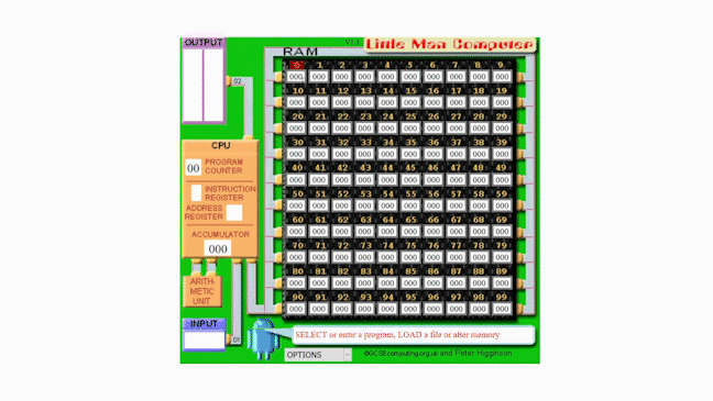 A new program being entered into the LMC, with instructions being written into each of the RAM addresses from 0 to 15.